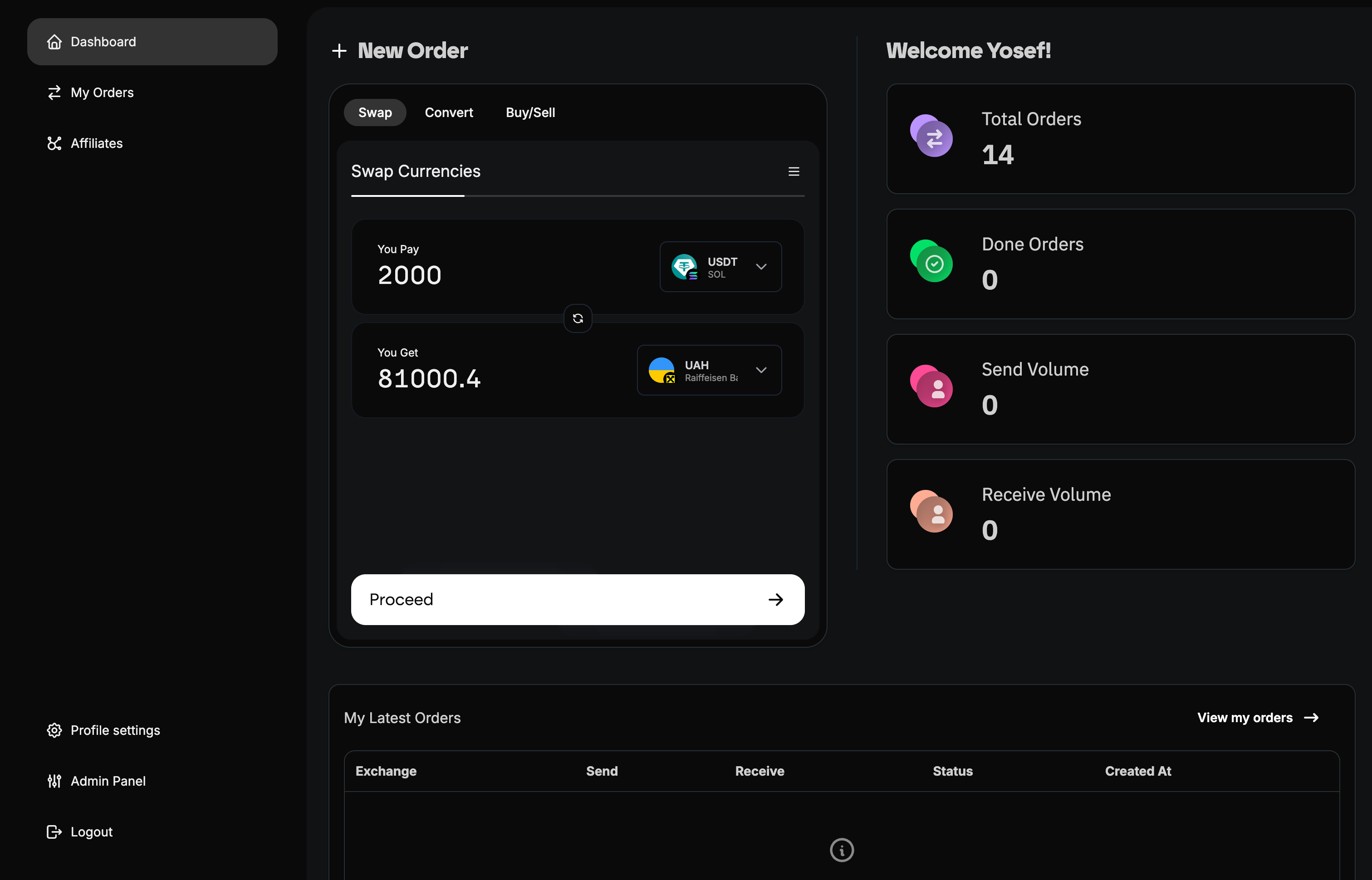 Expeer Platform Dashboard - Advanced cryptocurrency trading interface